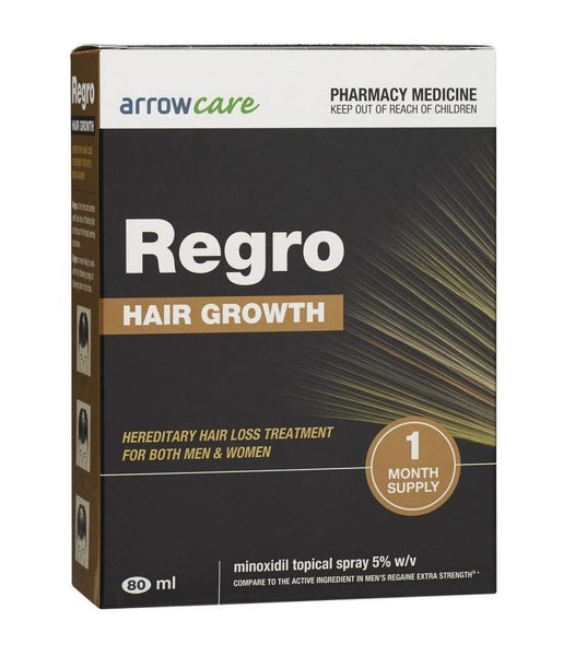 Regro Hair Growth Minoxidil 5% Single Pack-Pharmacy Medicine Carousel 1