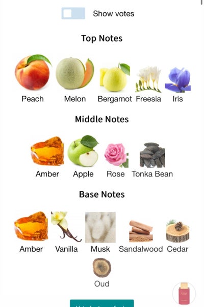 Shaghaf ahmar fragrance Carousel 2