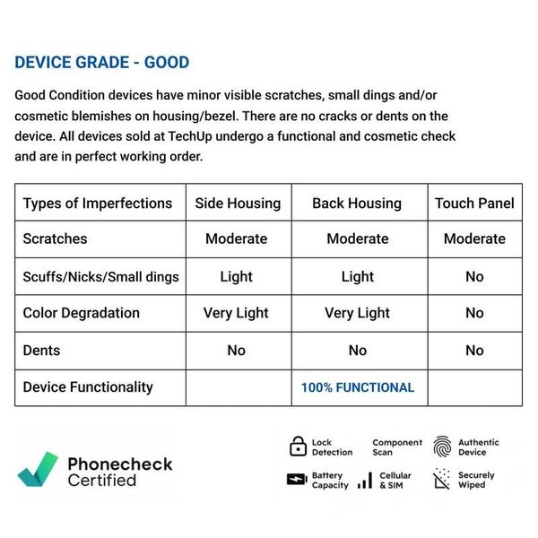 Apple iPad 9 (2021) 10.2" 64GB Wifi + Cellular Space Grey - Good - Pre-owned Carousel 2