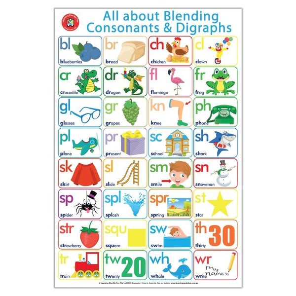 LCBF All About Literacy Poster Box Set Of 4 Carousel 3