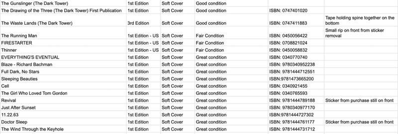 Stephen King Paperback Collection (18 Books)64817016895362111