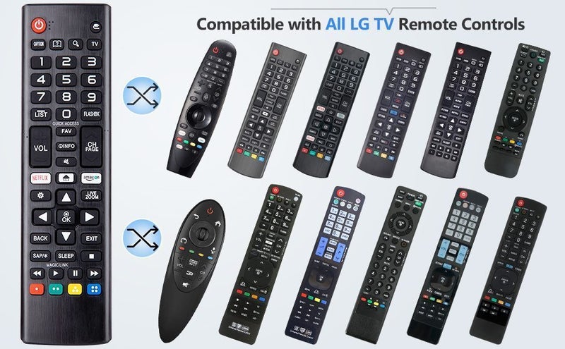 Universal LG TV Remote Carousel 2