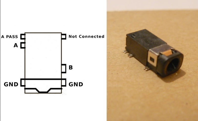 3.5mm Stereo Audio Socket, Surface Mount Carousel 1