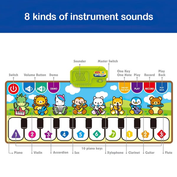 Piano Mat for Toddlers, Musical Keyboard Floor Playmat for Electronic Music Carousel 9