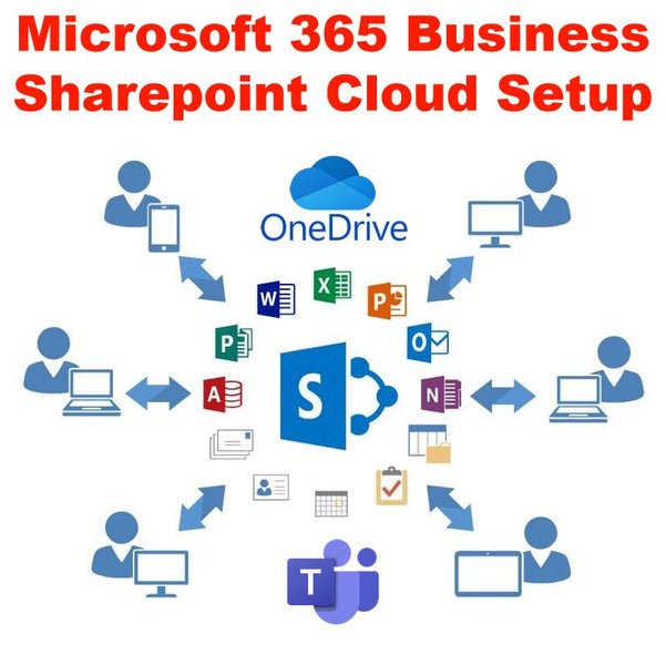 Microsoft Office 2024 365 Business SharePoint Setup Carousel 1