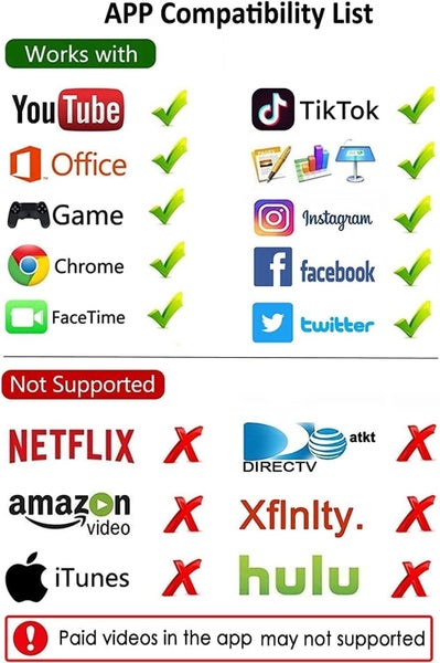 HDMI to USB C for iPhone 16/15 [MFi Certified] Type-C Digital AV Adapter 4K Carousel 8