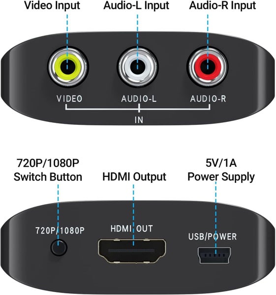 joevernomic AV to HDMI Converter - Supports 720p/1080p for PS1, PS2, PS3, X Carousel 2