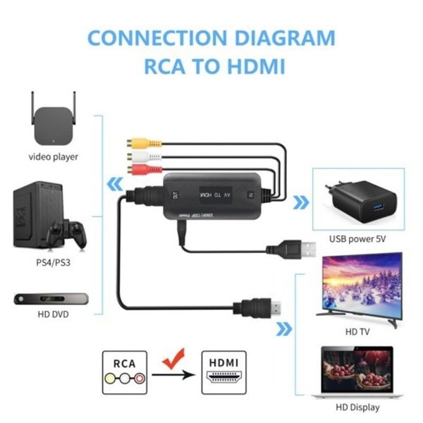 AV to HDMI video converter 1080P Sanlian RCA monitoring game set-top box tr Carousel 2