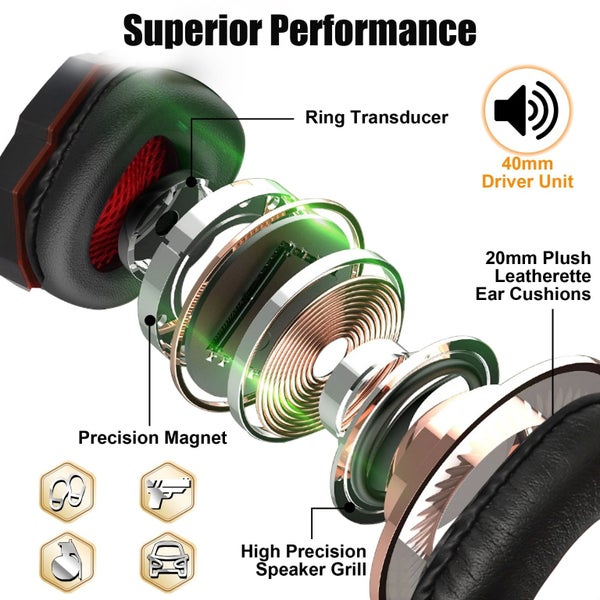 Gaming Headset for PS4 PS5 Xbox One PC with Noise Cancelling Mic & LED Ligh Carousel 2