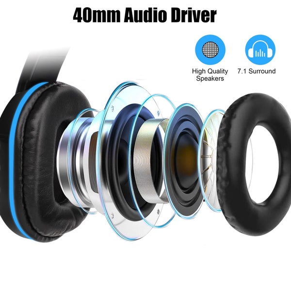 Gaming Headset Fit for PC, PS4, PS5, Xbox One, Nintendo Switch, Gaming Head Carousel 2