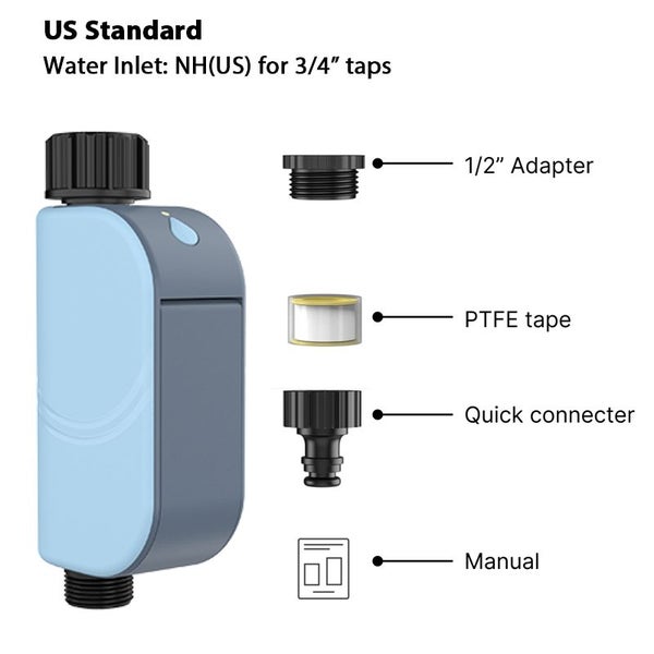 Garden Irrigation Water Timer Carousel 1