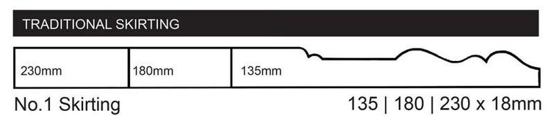 No.1 Skirting - 135x18mm Carousel 1