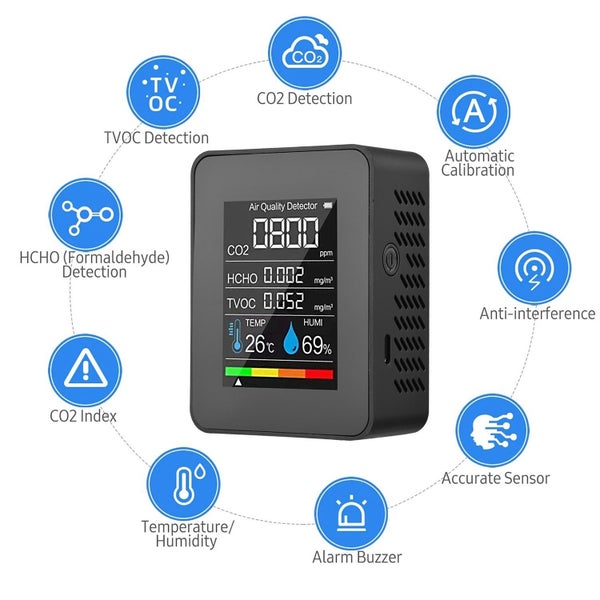 5-in-1 CO2 Detector with Temperature Humidity and Formaldehyde Monitoring-Black Carousel 3