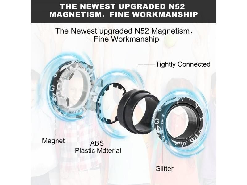 YISHIDANY 3pcs Finger Magnetic Rings Colorful Fidget Toy Set Adult Magnets Carousel 2