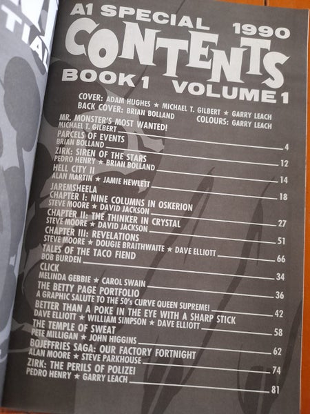 A1 True Life Bikini Confidential (1990) Atomeka Press - ADAM HUGHES Carousel 2