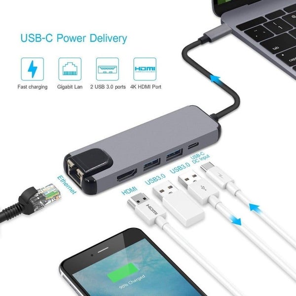 5-in-1 Type-C Multi-Port Hub: USB-C to HDMI 4K, Gigabit Ethernet LAN RJ-45 Carousel 2