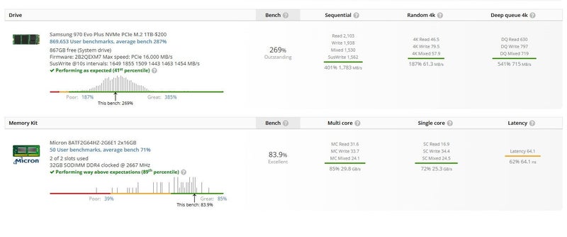 Intel NUC Desktop / Gaming PC, Intel i7 8809G, 32GB RAM DDR4, RX VEGA M GH 4GB Carousel 8