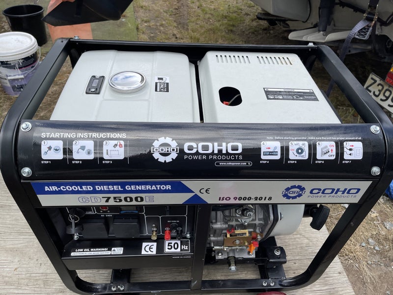 Generator Carousel 2