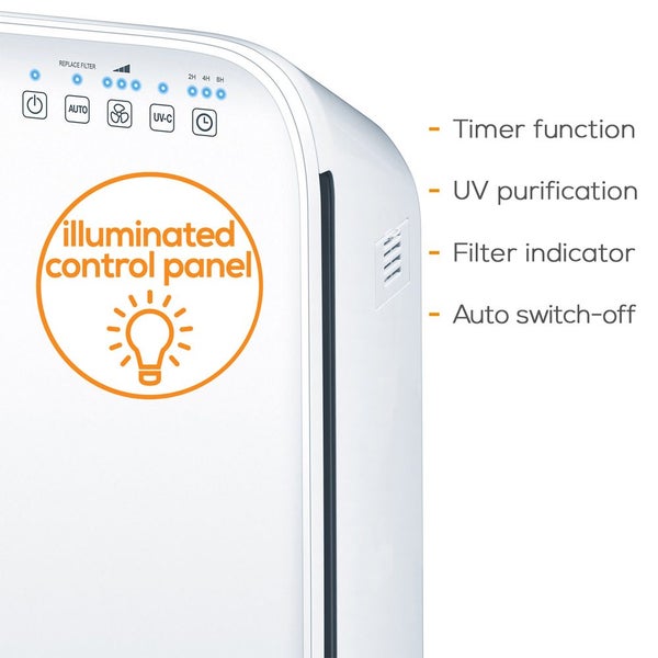Beurer LR310 Triple Filter Quiet Indoor Automatic Ultraviolet Home Air Purifier Carousel 8