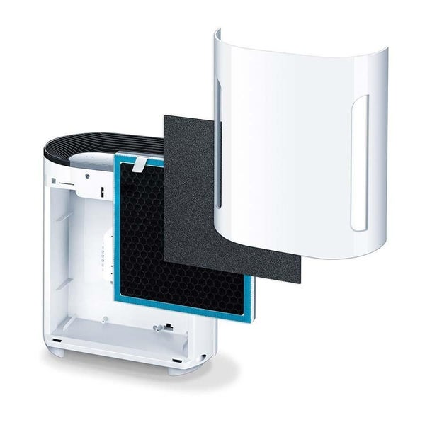 Beurer Triple Filter Indoor Ionic Air Clean Pollen Dust Home Purifier WHT LR200 Carousel 2