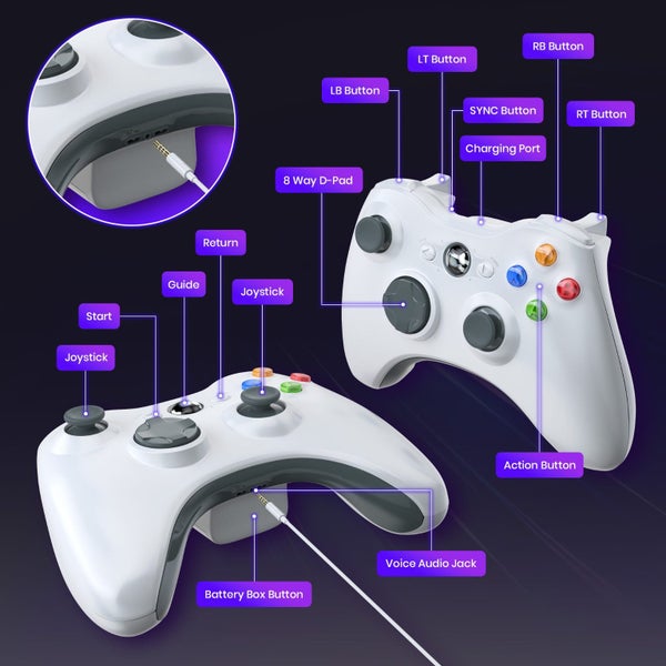 Xbox 360 Wireless Controller, 2.4G Wireless Controller Gamepad with Vibrati Carousel 9