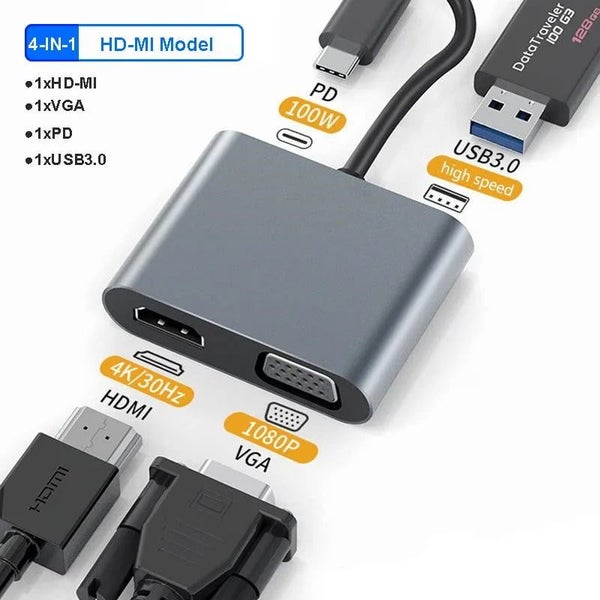 4 in 1 USB C HUB Docking Station 4K@60Hz HDMI Compatible Adapter Type C to Carousel 7