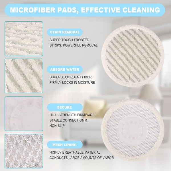 Steam Mop Replacement Pads for Shark S7001 S8201 S7000 S7201 S7000AMZ,Dirt Carousel 2