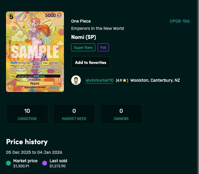 Nami (SP). Emperors in the New World. Mint, Super Rare, Foil, One Piece. Carousel 2