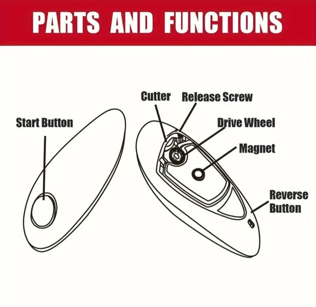 Electric Can Opener Carousel 6