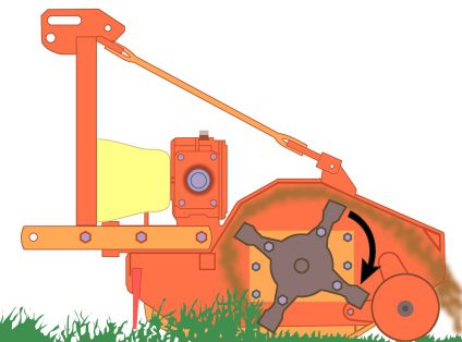 Agrimaster Mulcher KN280 Carousel 2