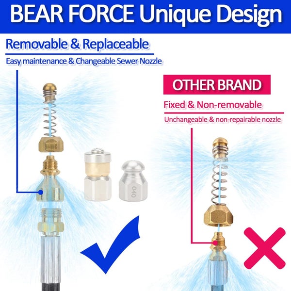 15M Drain/Pipe Cleaning Kit for Karcher Clearance Sale Carousel 6