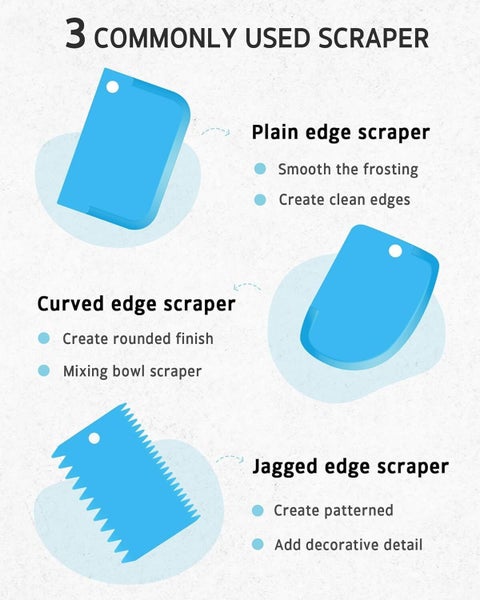 Cake Decorating Kit, 106pcs Cake Decorating Supplies with Cake Turntable fo Carousel 2