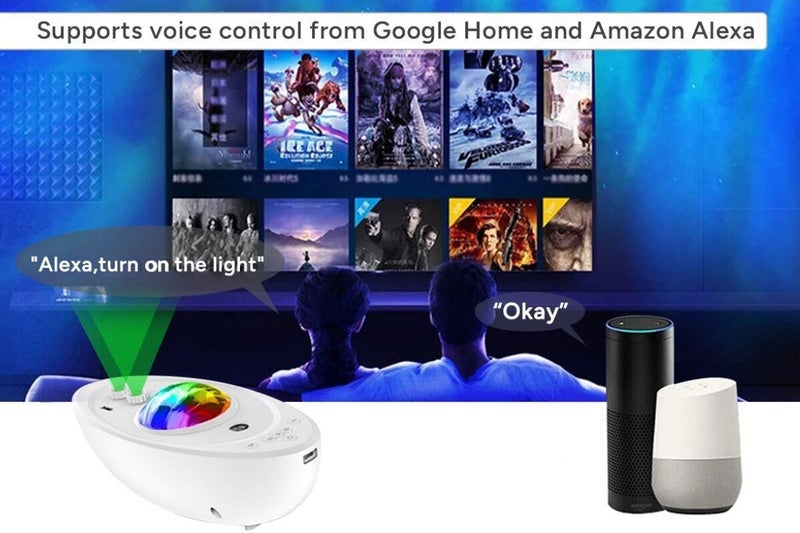 Kogan SmarterHome(TM) Aurora & Star Light Projector with Bluetooth Speaker Carousel 2