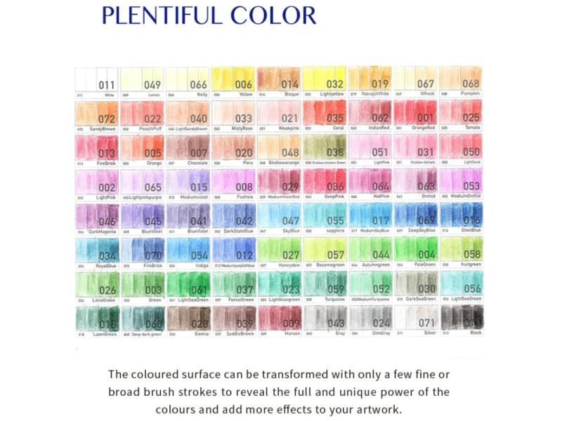 Oil Wood Pencils Soft Watercolor Pencil For School Draw Sketch Art Supplies 12 Carousel 5