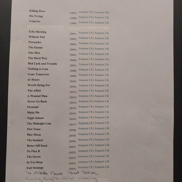 Reacher - Lee Childs (SOLD AS ONE LOT) Lot 30 Books Carousel 1