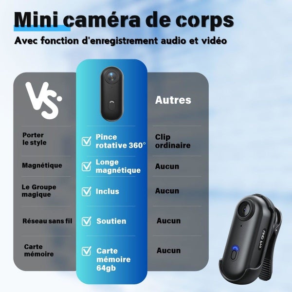 Mini Body Camera 64GB 4K Carousel 9