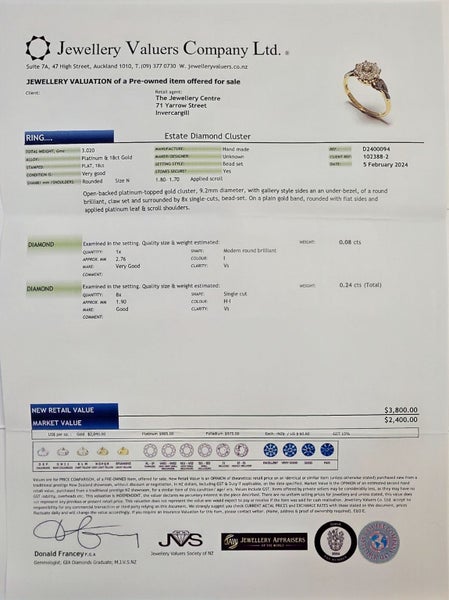 Estate Diamond Cluster Ring + Valuation Carousel 7