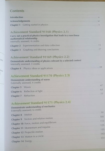 NCEA Level 2 Physics Study Guide Carousel 4