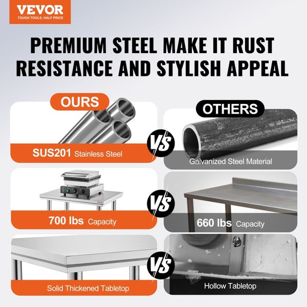 Vevor 910X610mm Stainless Steel Kitchen Bench Commercial Work Food Prep Table Carousel 2