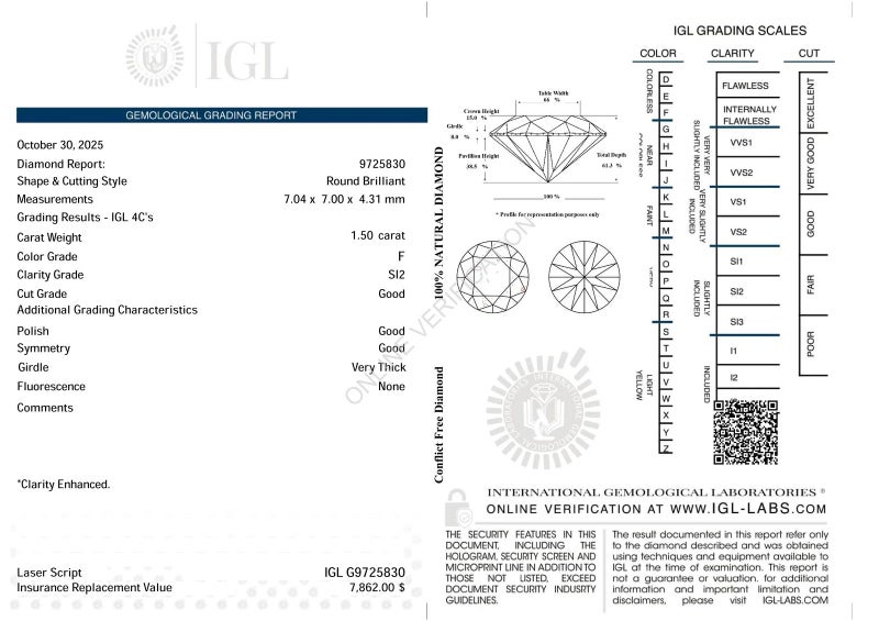 $1 RES * Valuation $13,715.00 * 1.50ct Round Large WHITE Diamond Loose IGL CERT Carousel 2