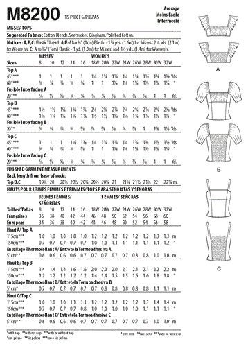 McCalls Pattern 8200 Misses' & Women's Tops KK (26W-28W-30W-32W) Carousel 2