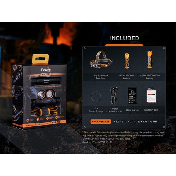 Fenix Work & Outdoor HM75R Black Rechargeable LED Headlamp Max 1,600 Lumens, Max Carousel 3