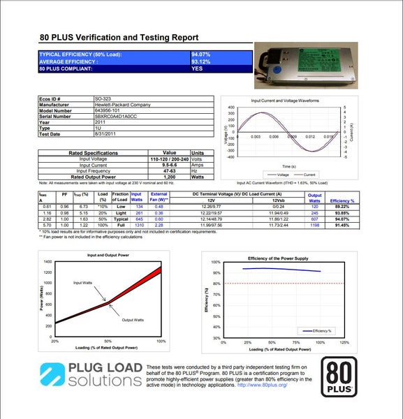 HP DPS-1200SB A 1200W Platinum Rated Cryptocurrency Mining PSU Power Supply Unit Carousel 8