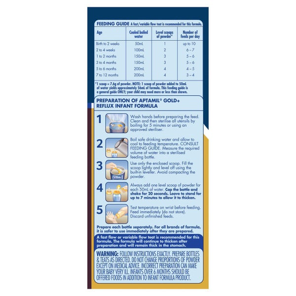 Aptamil Reflux Gold + 900g Carousel 5