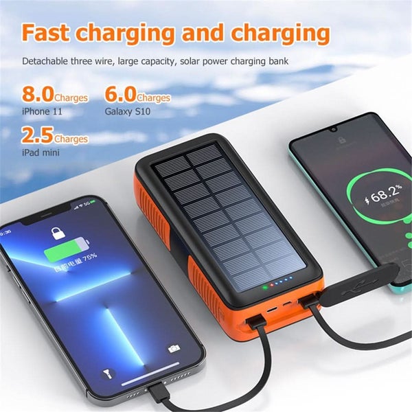 Solar Charger Power Bank 63200mAh, Portable with Dual Outputs, Flashlight, Ha... Carousel 9