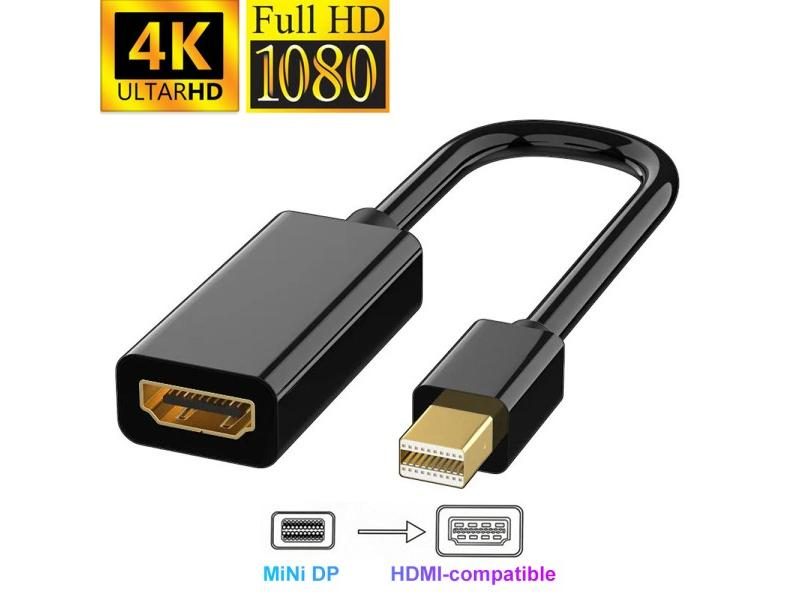 Mini Displayport To HDMI Cable 4K Mini DP To HDMI Adapter 1080P Mini DP Male To Carousel 1