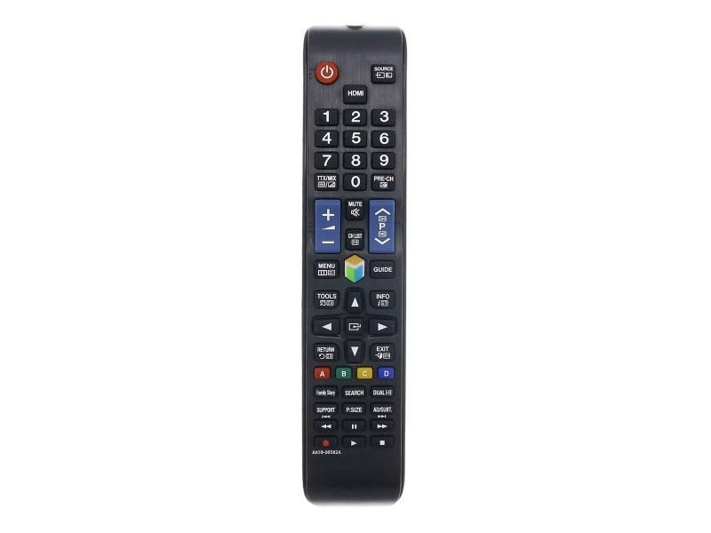 Remote Controller Carousel 2
