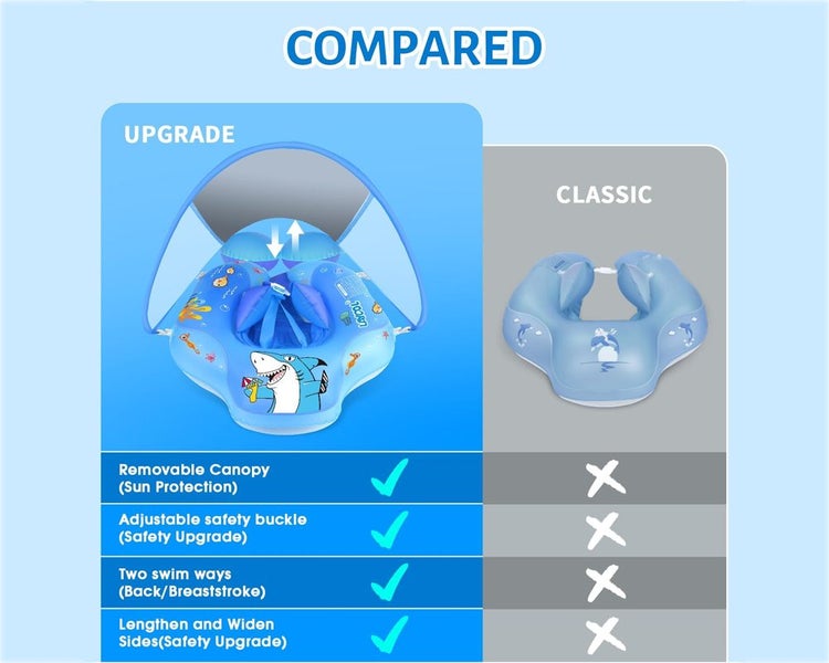 Inflatable Baby Swim Ring / Seat Carousel 6