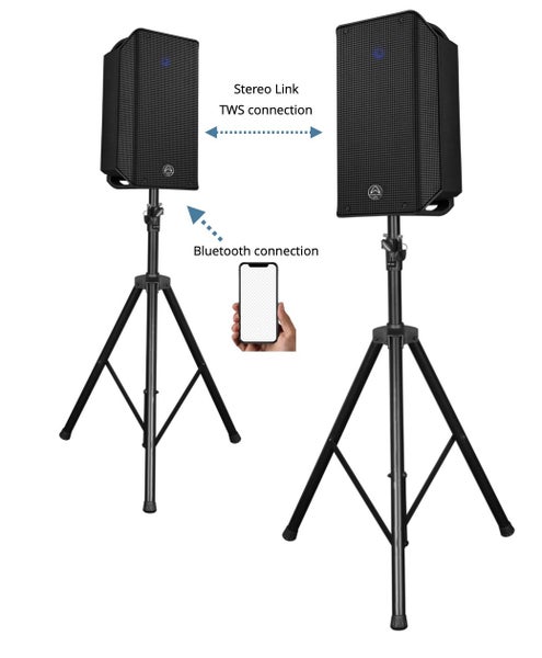 Wharfedale Pro - TYPHON-AXF8-BT 8" Active Speaker - With Bluetooth Carousel 12