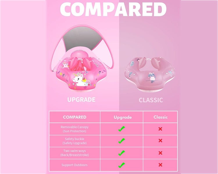 Baby Swimming Float Canopy Carousel 2